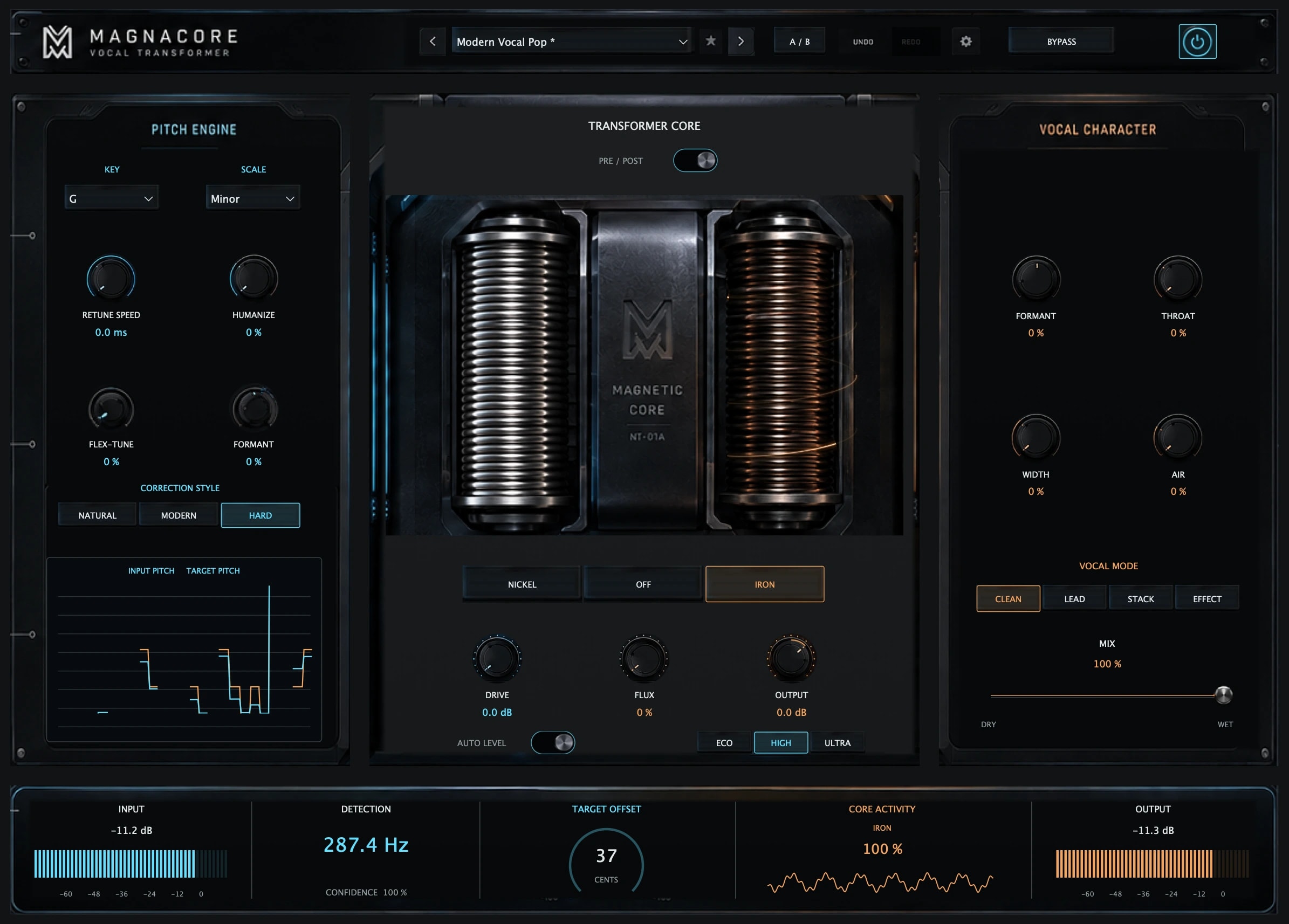 MAGNACORE interface